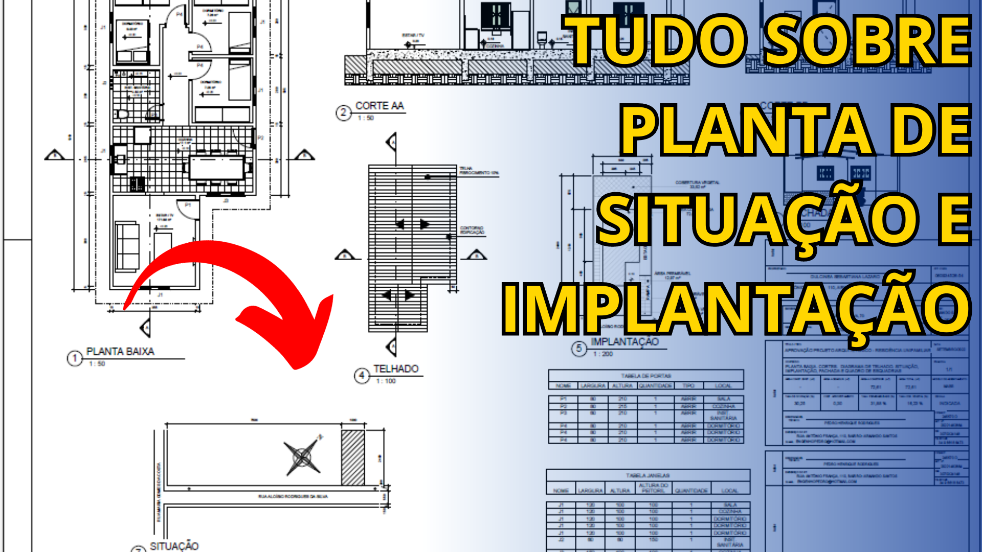 PLANTA DE SITUAÇÃO O que é Para que serve Como fazer