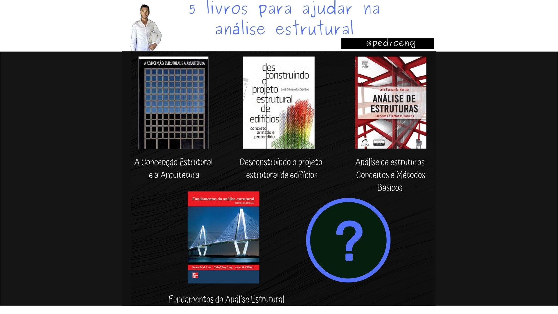 Lista 3 de Exerccios - Sistemas Estruturais II, PDF, Madeira