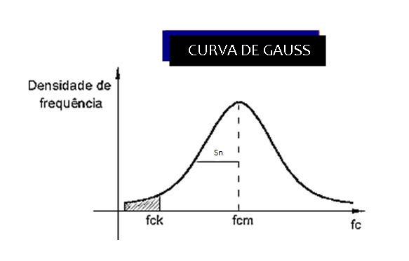 tra-o-de-concreto-c-lculo-passo-a-passo-do-fck-20-mpa